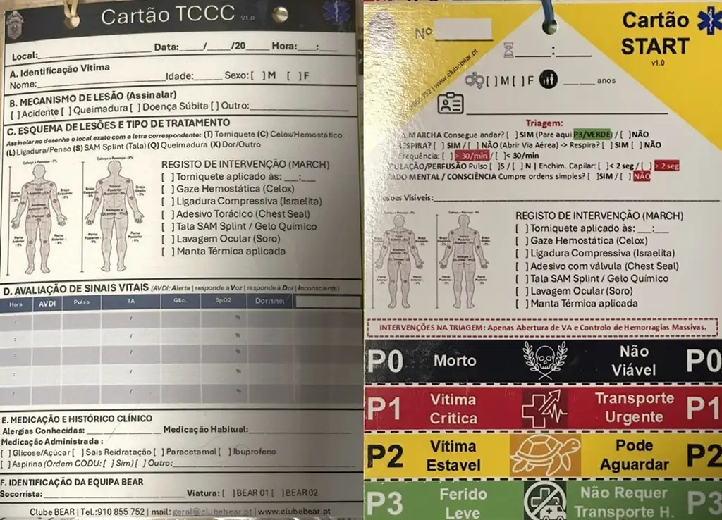 Cartões TCCC e START