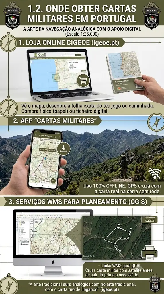 Onde Obter Cartas Militares na Internet