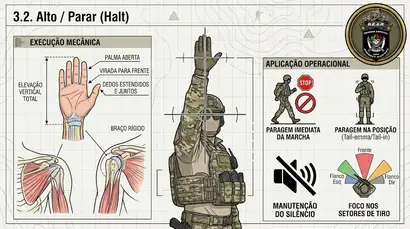 Alto / Parar (Halt) Alto / Parar (Halt)