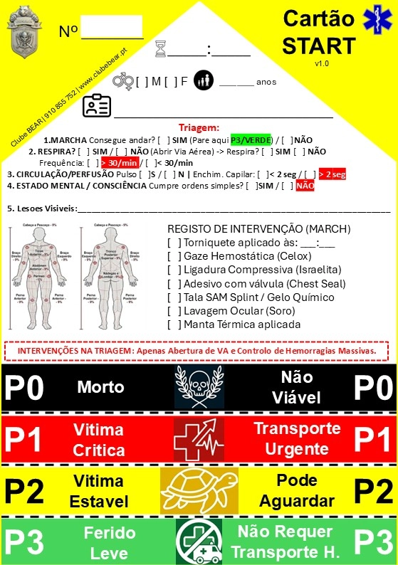 Cartão Start